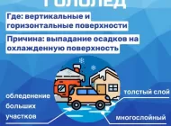 Ульяновские дорожники готовятся к первому гололёду