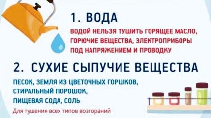 Ульяновцам напоминают о подручных средствах пожаротушения