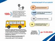 Все школы Ульяновска прошли приёмку к началу нового учебного года