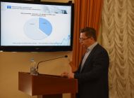 В первом квартале 2024 года в бюджет Ульяновска поступило почти 4,6 миллиарда рублей