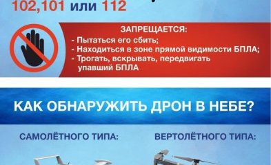 Ульяновцев информируют о порядке действий при обнаружении беспилотного летательного аппарата