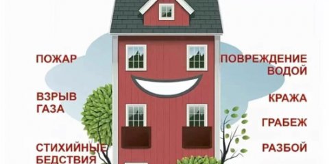 Ульяновцам напоминают о важности страхования жилого и домашнего имущества