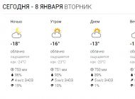 Погода в Ульяновске сегодня. Столбик опустится до -24