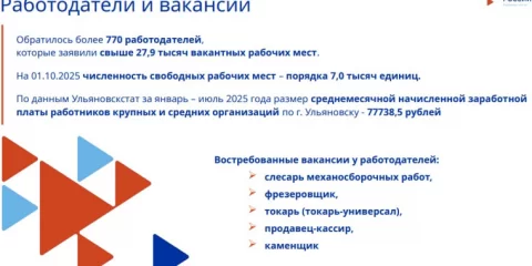 В Ульяновске сохраняется рекордно низкий уровень безработицы