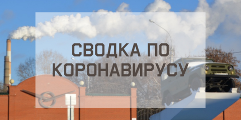 Ситуация с коронавирусом в городе на 26 января