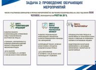 Администрация Ульяновска намерена расширить список претендентов на социальную помощь