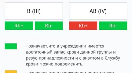 Ульяновцев приглашают сдать кровь