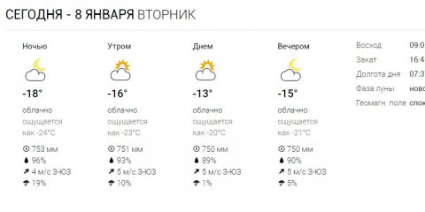 Погода в Ульяновске сегодня. Столбик опустится до -24