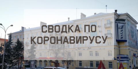 Ситуация с коронавирусом в городе на 11 января