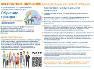 Ульяновцы могут бесплатно обучиться современным профессиям
