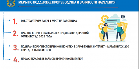 Информация о мерах по поддержке производства, занятости населения и банковского сектора