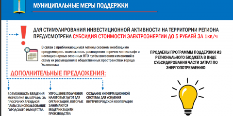 В Ульяновске планируют расширить перечень летних кафе и сезонных НТО
