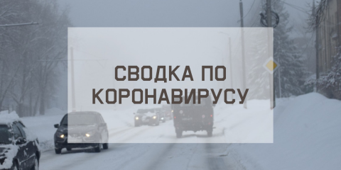 Ситуация с коронавирусом в городе на 4 февраля