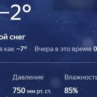 Погода в Ульяновске сегодня: дождь, мороз и слякоть