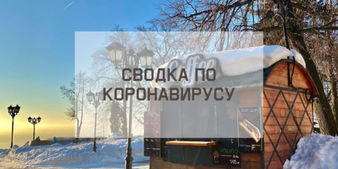 Ситуация с коронавирусом в городе на 3 марта