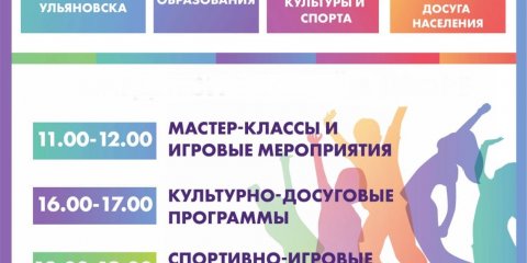 Игра на гитаре, спортивные турниры и мастер-классы по рисованию: что ждёт детей «Летом во дворах»?