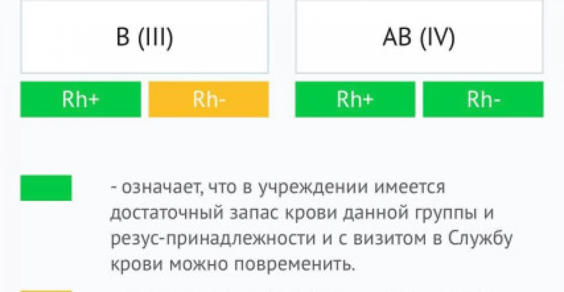 Ульяновцев приглашают сдать кровь