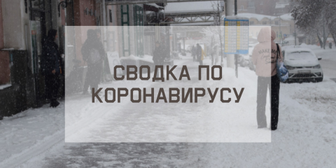 Ситуация с коронавирусом в городе на 10 февраля