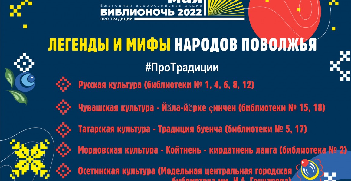 В &laquo;Библионочь-2022&raquo; ульяновцы узнают о татарской росписи и услышат чувашский фолк