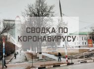 Ситуация с коронавирусом в городе на 20 декабря
