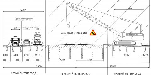 В Ульяновске начинается реконструкция моста через Свиягу