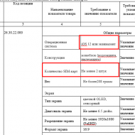 Правительство хочет купить iPhone за 121000 рублей