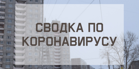Ситуация с коронавирусом в городе на 24 января