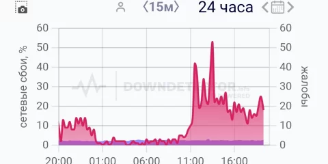 Сбой Интернета в Ульяновске: мобильный интернет отключен 24 июня, причины и рекомендации