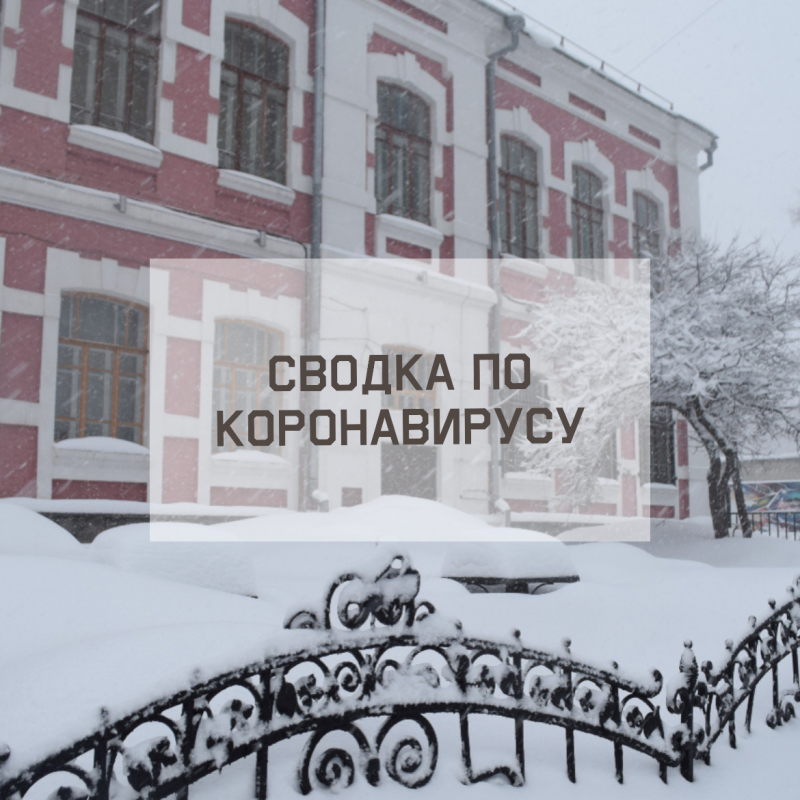Ситуация с коронавирусом в городе на 8 февраля