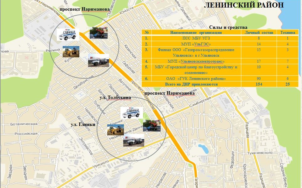 В Ульяновске прошла командно-штабная тренировка готовности городских систем жизнеобеспечения к работе в зимний период