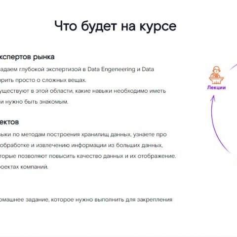 Лекции курса «Ростелеком. DataTalks» будут бесплатно доступны в интернете