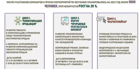 Администрация Ульяновска намерена расширить список претендентов на социальную помощь