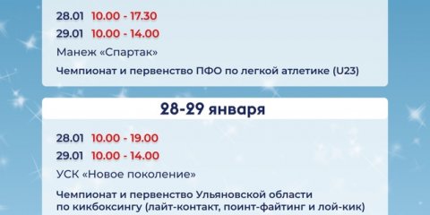 Чемпионат по кикбоксингу и лыжная гонка: афиша спортивных мероприятий в Ульяновске на выходные