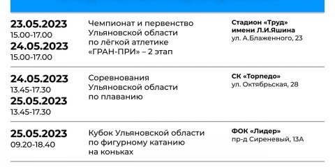 Ульяновцев ждут интересные спортивных события