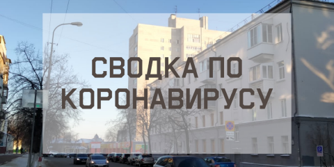 Ситуация с коронавирусом в городе на 14 января