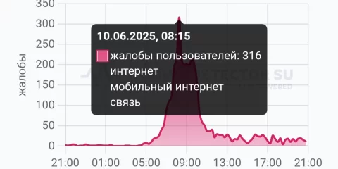 В Ульяновске не работает мобильный интернет. Причина сбоев
