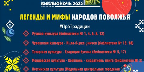 В &laquo;Библионочь-2022&raquo; ульяновцы узнают о татарской росписи и услышат чувашский фолк