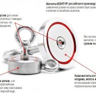 Поисковые неодимовые магниты 1