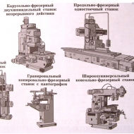 Станки  6Р82, 6Р83Ш, 6Т83Ш, 6М13, 6Т12, ВМ127 и др. фрезерные